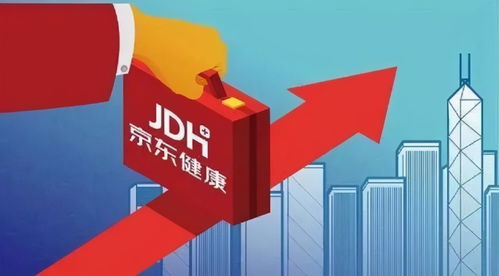 京東健康上市敲鐘，見證互聯(lián)網(wǎng)醫(yī)療六年成長與廣告業(yè)務發(fā)展